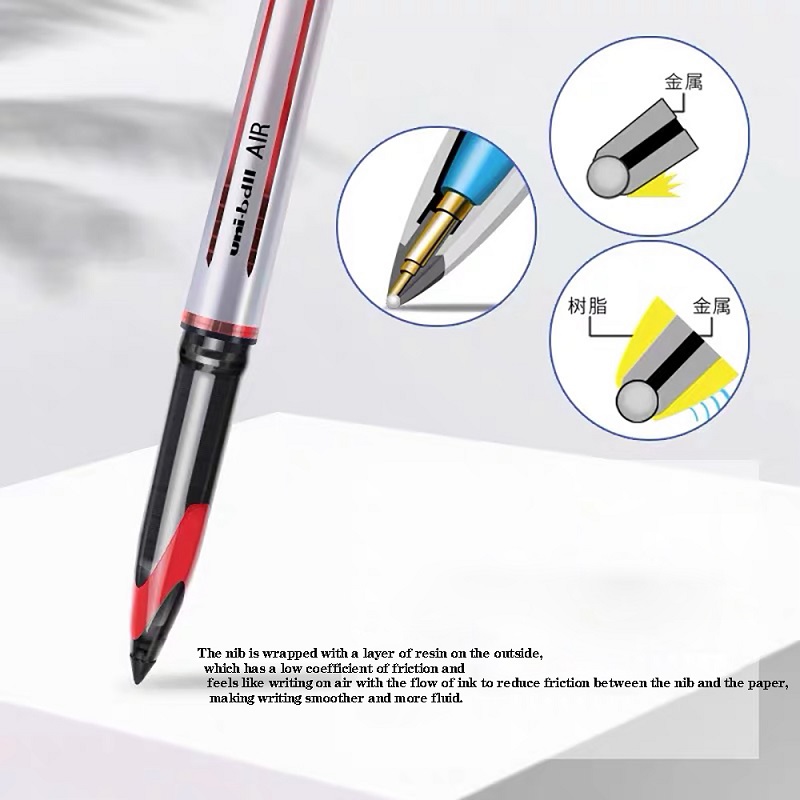 Bolígrafos de Gel líquido rect - Pilot Pen V5 reseña y precio