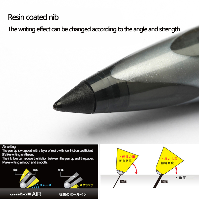 Bolígrafos de Gel líquido rect - Pilot Pen V5 reseña y precio