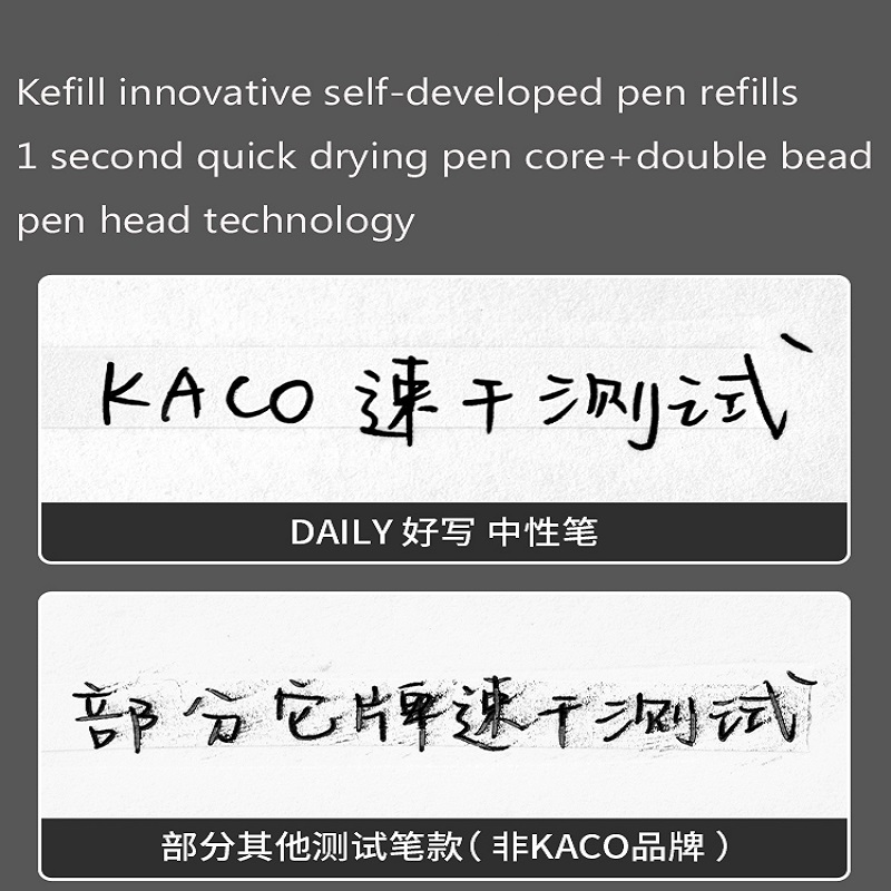 Bolígrafos de Gel KACO, bolígr - Pentel Pen Energel reseña y precio